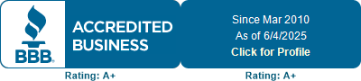 Mobicip.com BBB Business Review